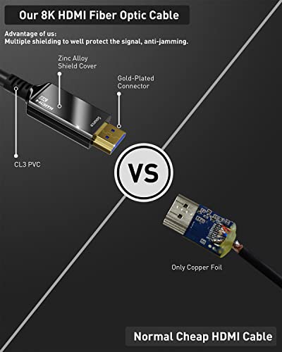 Maxonar 8K סיבים אופטיים HDMI כבל 30ft [מוסמך] 48 ג'יגה-ביט לשנייה אולטרה במהירות גבוהה HDMI 2.1 כבלים מדורגים